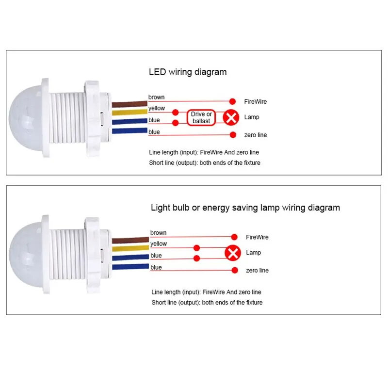 AC110-240V sensor automático i - Ldr Light Sensor avaliação e preço