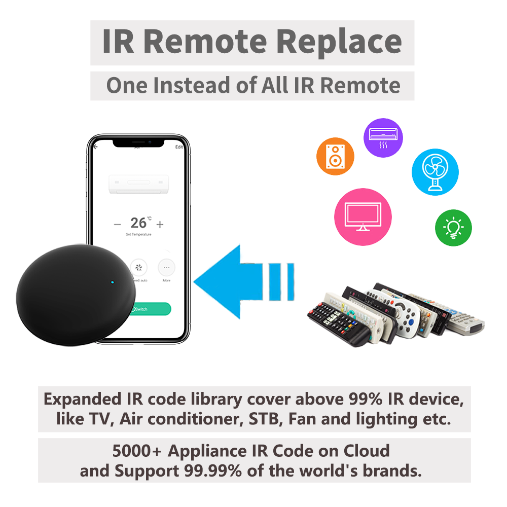 Tuya wifi ir remoto para autom - Ir Infrared Receiver avaliação e preço
