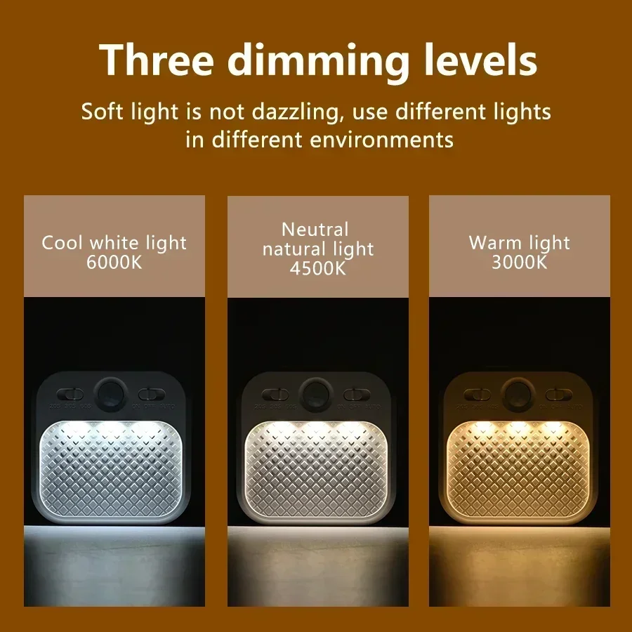 Lâmpada LED com sensor de movi - Ldr Light Sensor avaliação e preço