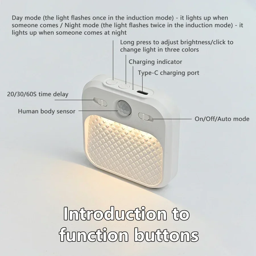 Lâmpada LED com sensor de movi - Ldr Light Sensor avaliação e preço