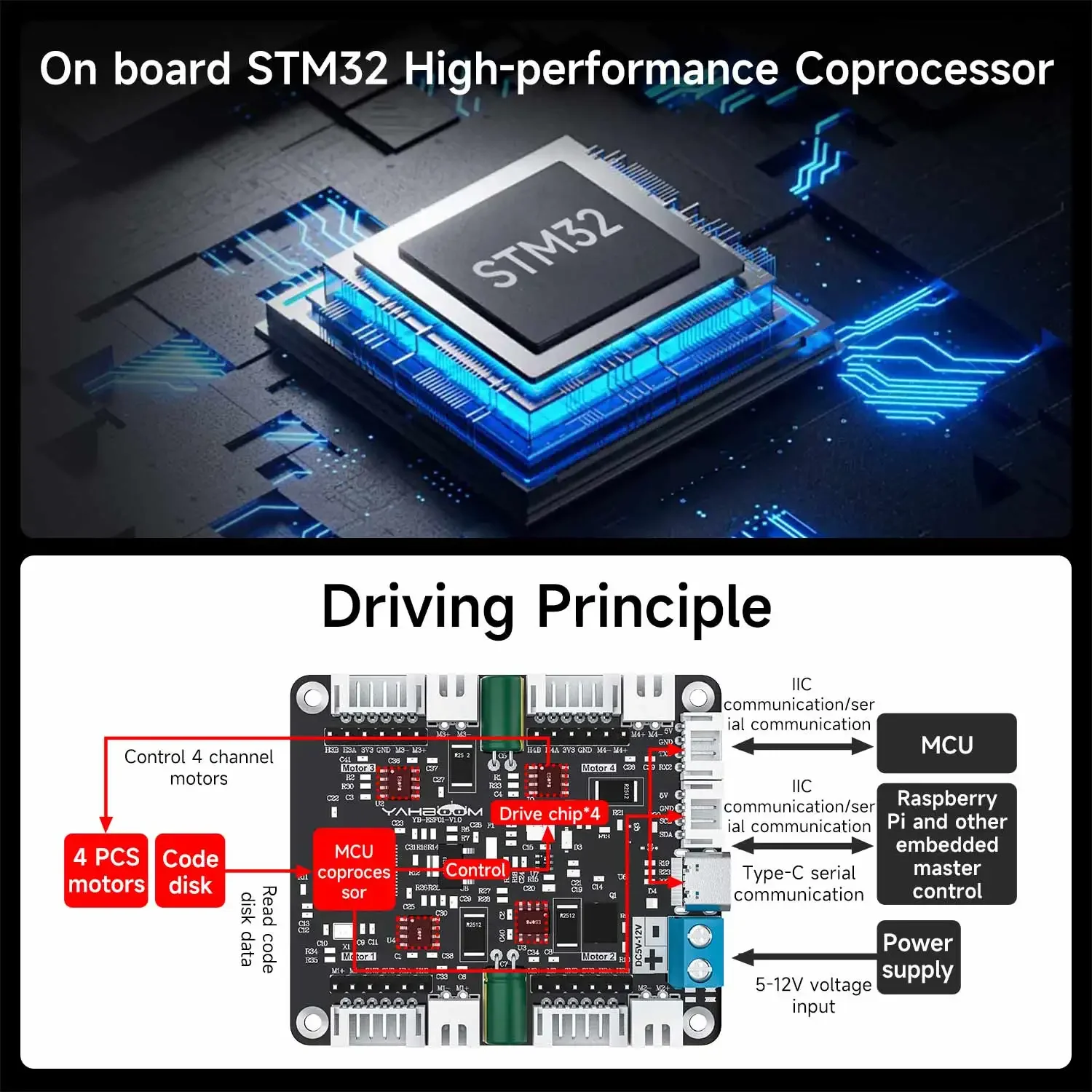 Módulo Driver de Motor com Enc - Diy Electronics Projects avaliação e preço