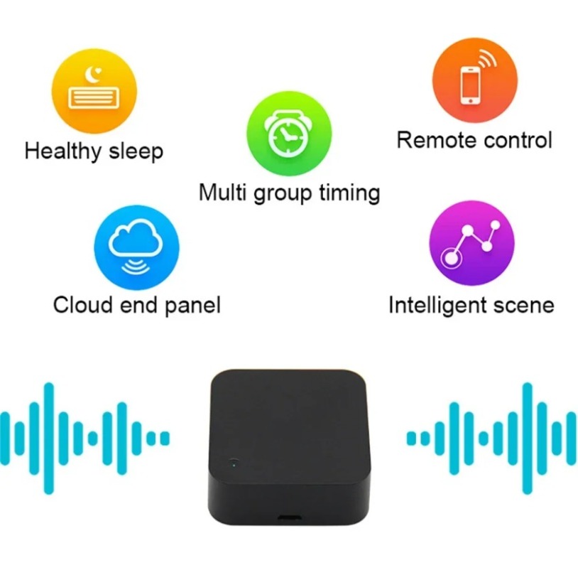 Tuya zigbee 3.0 inteligente ir - Ir Infrared Receiver avaliação e preço