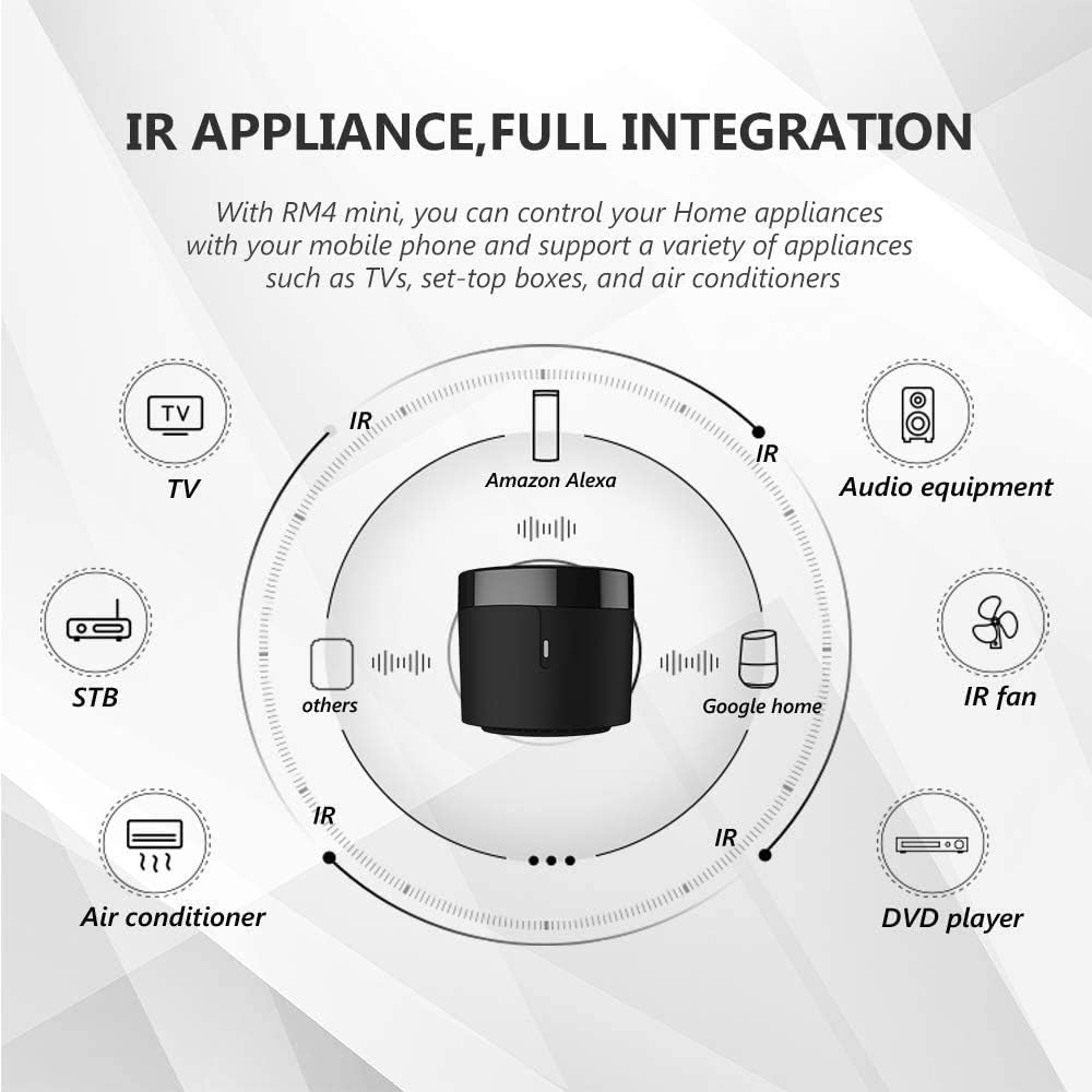 Controle Remoto Inteligente Br - Ir Infrared Receiver avaliação e preço