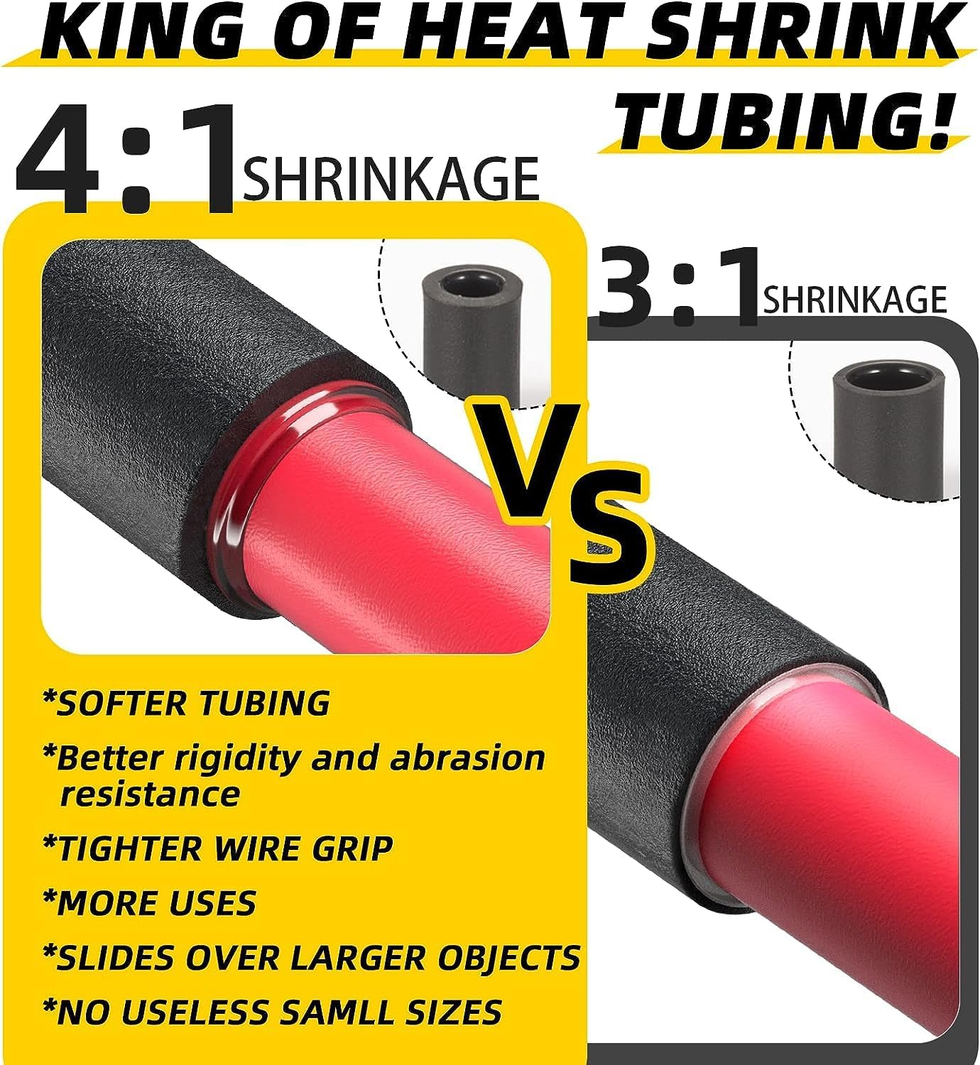 Tubo termo retrátil de 2m, 4:1 - Heat Shrink Tubing avaliação e preço