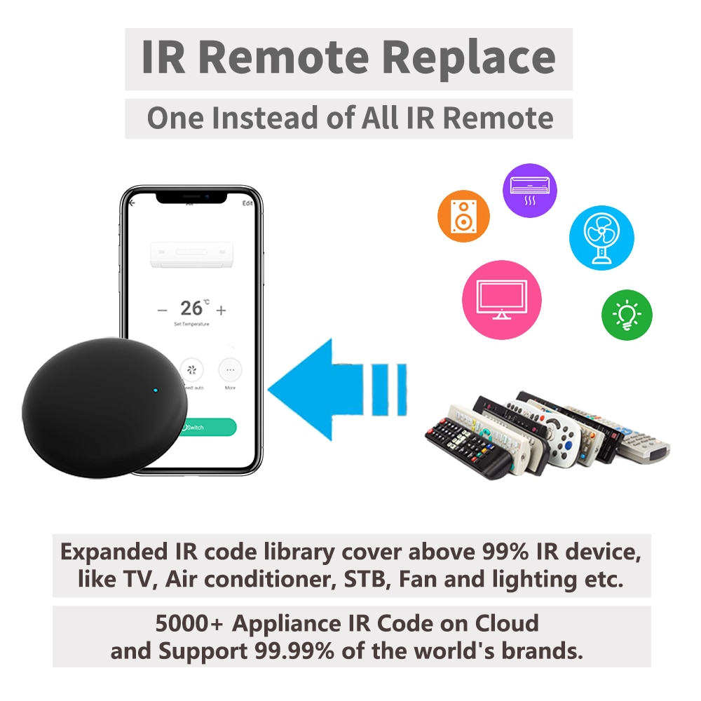 Controle Remoto Inteligente Tu - Ir Infrared Receiver avaliação e preço
