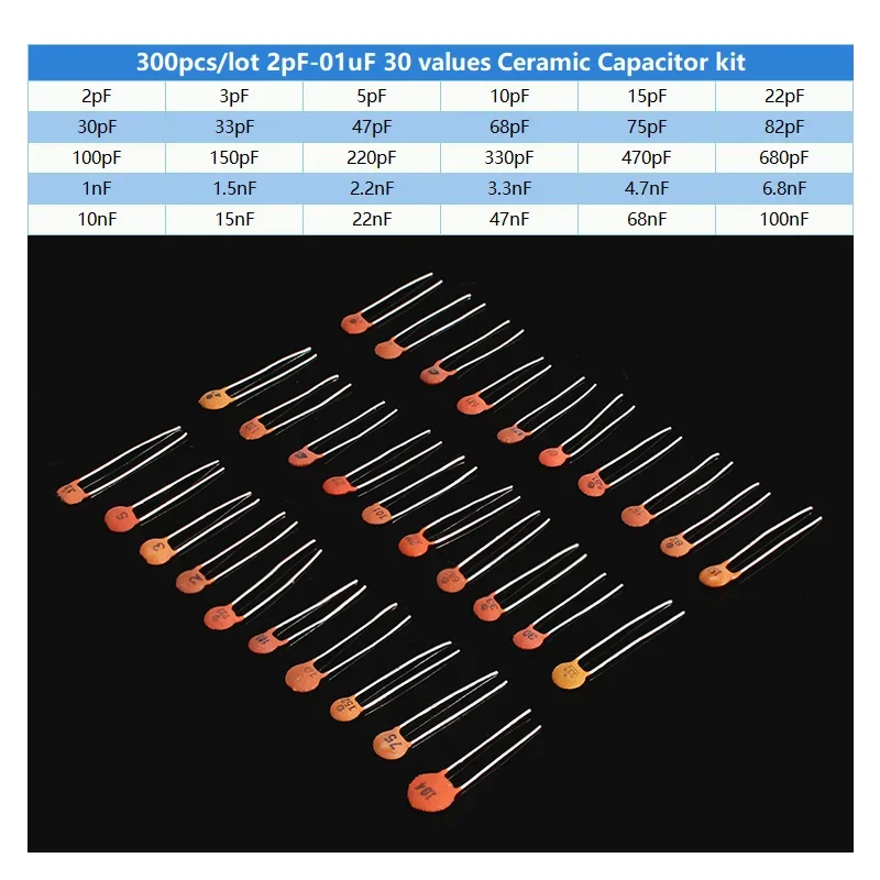 Conjunto de Capacitores Cerâmi - Capacitor Kit Assortment avaliação e preço