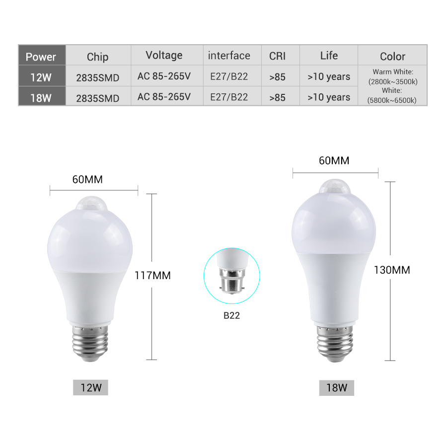 Lâmpada led com sensor de movi - Ldr Light Sensor avaliação e preço