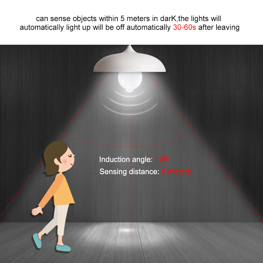 Lâmpada led com sensor de movi - Ldr Light Sensor avaliação e preço
