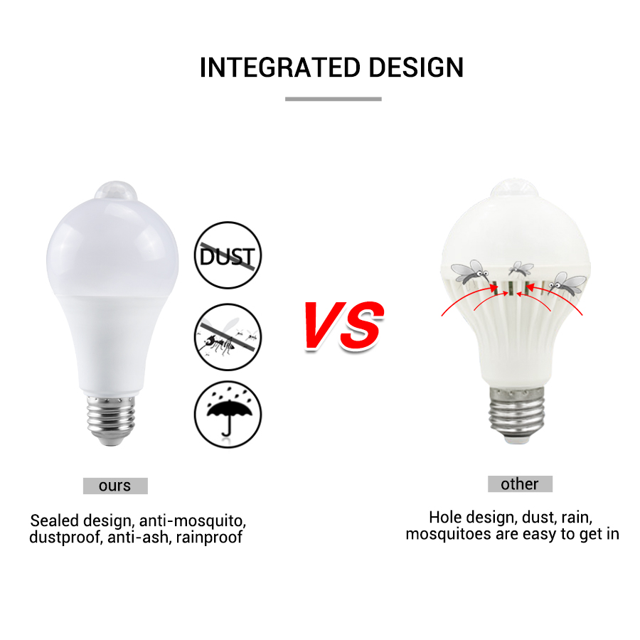 Lâmpada led com sensor de movi - Ldr Light Sensor avaliação e preço